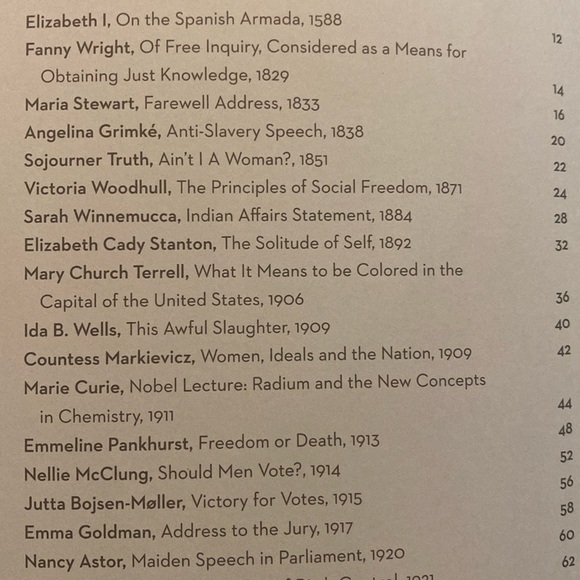 NEW So Here I Am Speeches by Great Women to Empower & Inspire Anna Russell - Picture 9 of 16